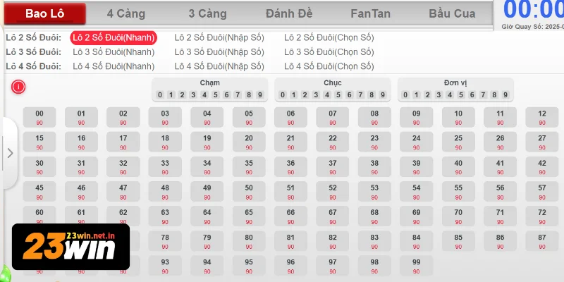 Xổ số 23WIN thống kê đầy đủ và rõ ràng